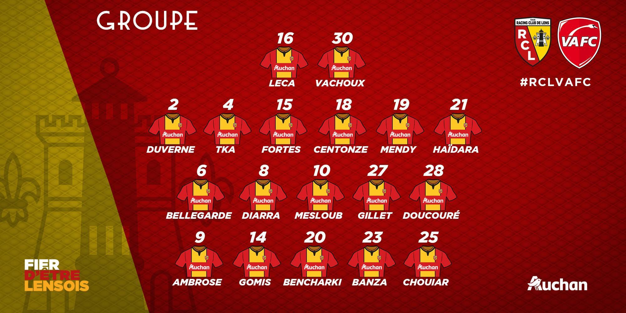 Lens - Valenciennes le groupe lensois