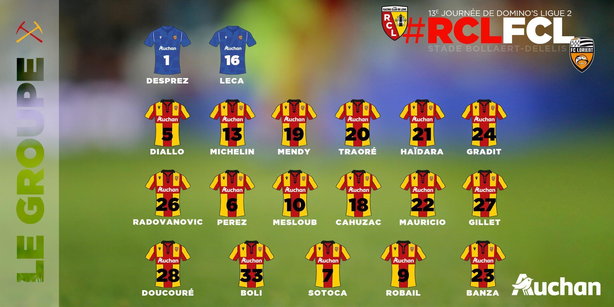 Lens - Lorient, le groupe lensois