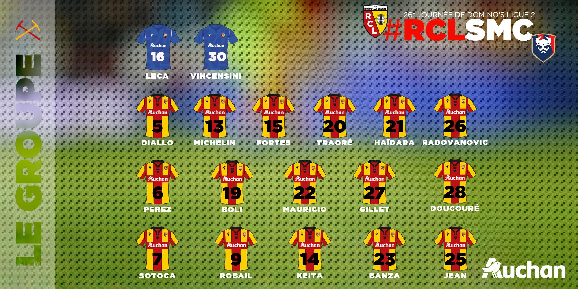 Lens - Caen : le groupe lensois