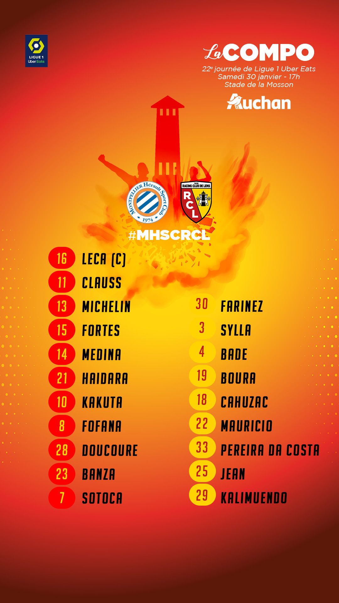 Montpellier - Lens la compo lensoise