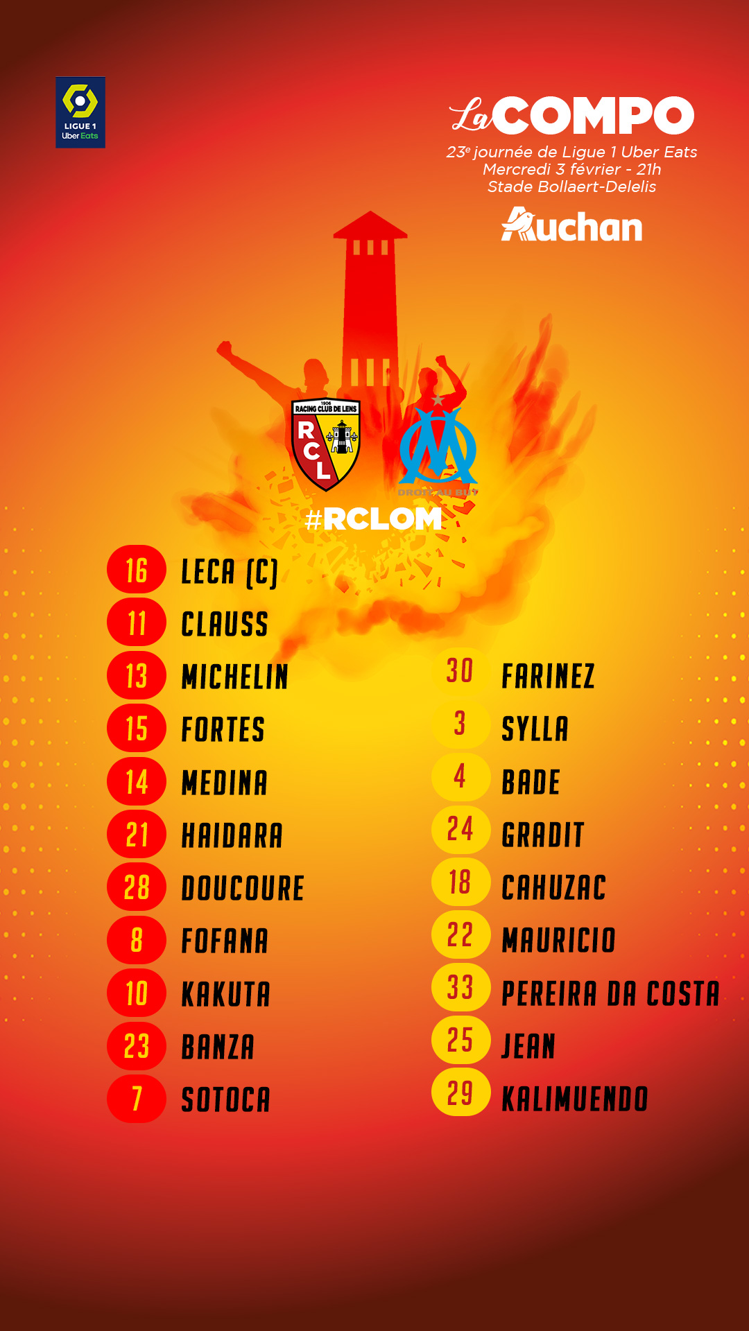 Lens - Marseille la compo lensoise