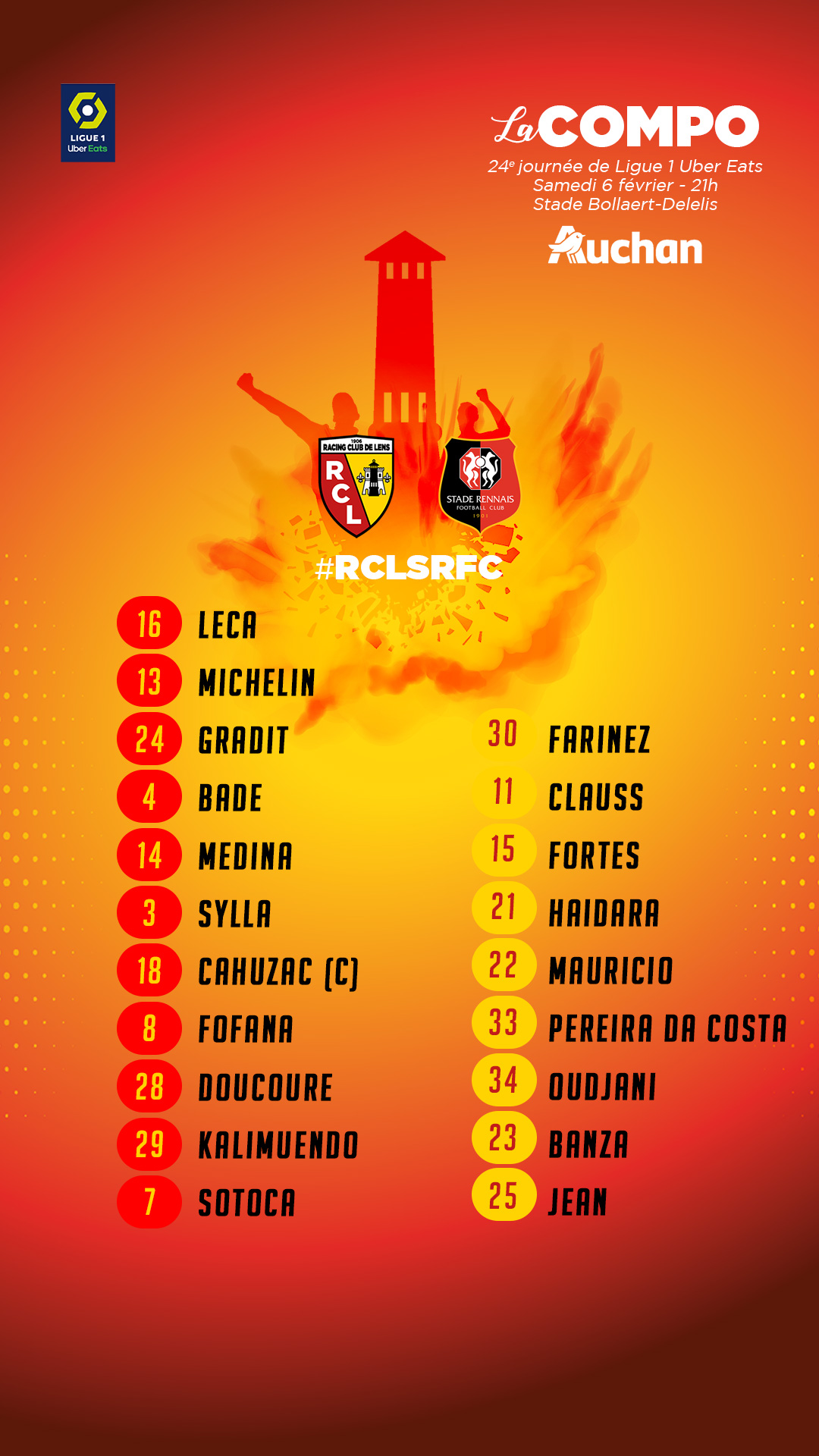 Lens - Rennes  la compo lensoise