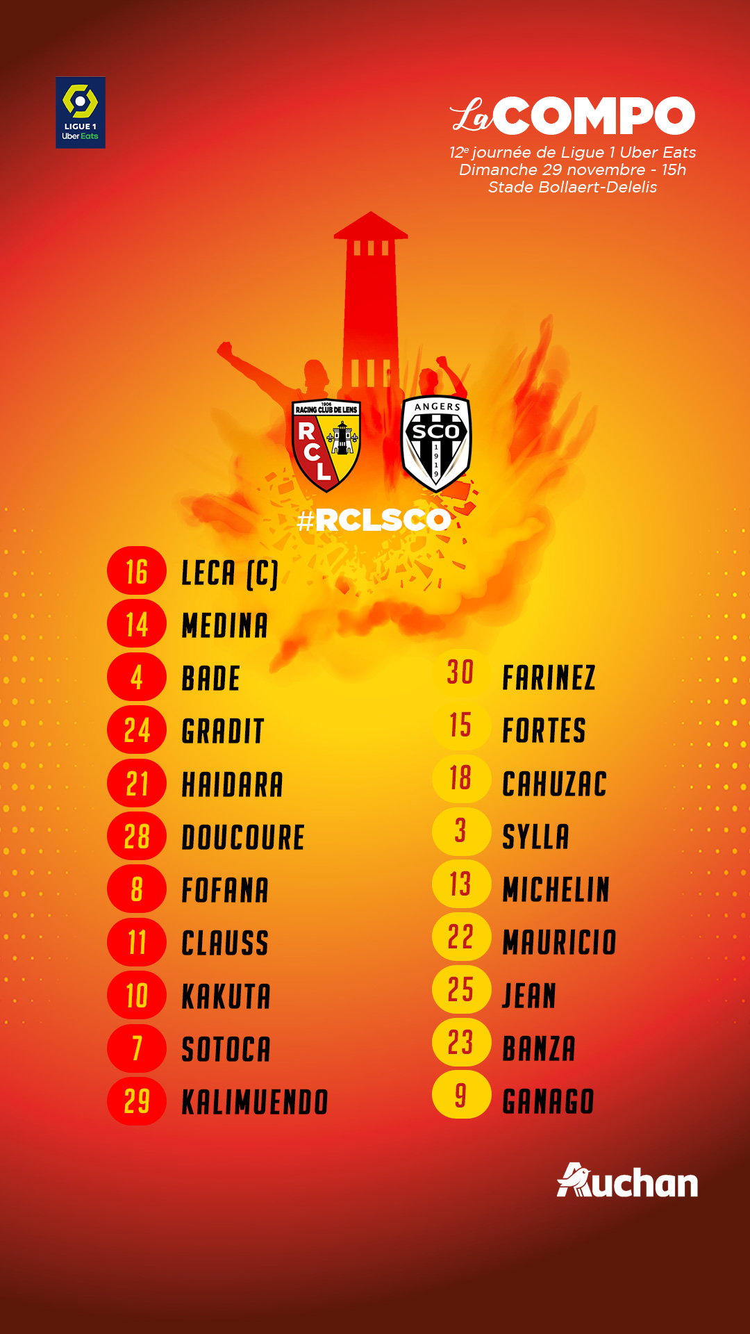 Lens - Angers : la compo lensoise