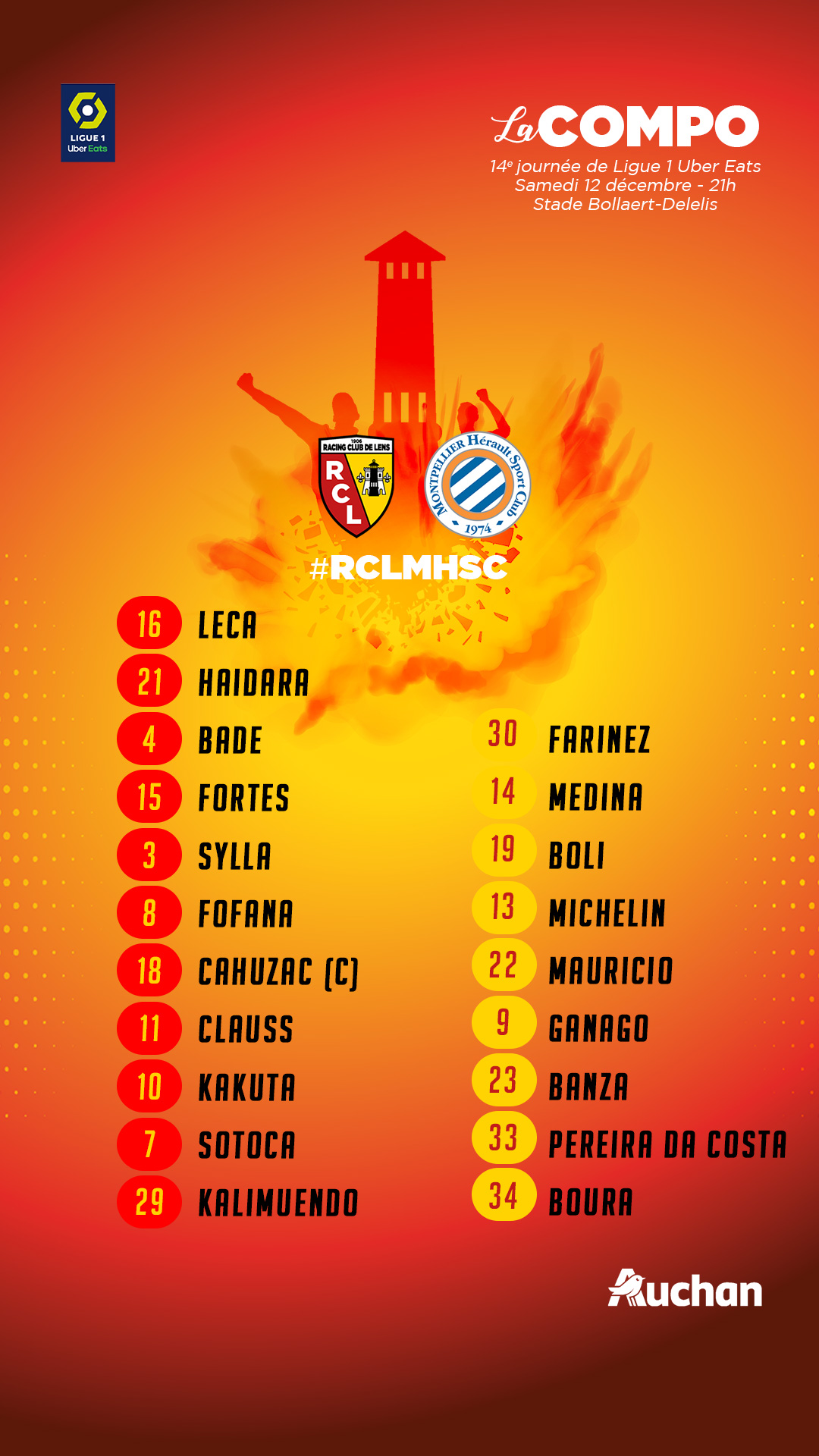 Lens - Montpellier : la compo lensoise