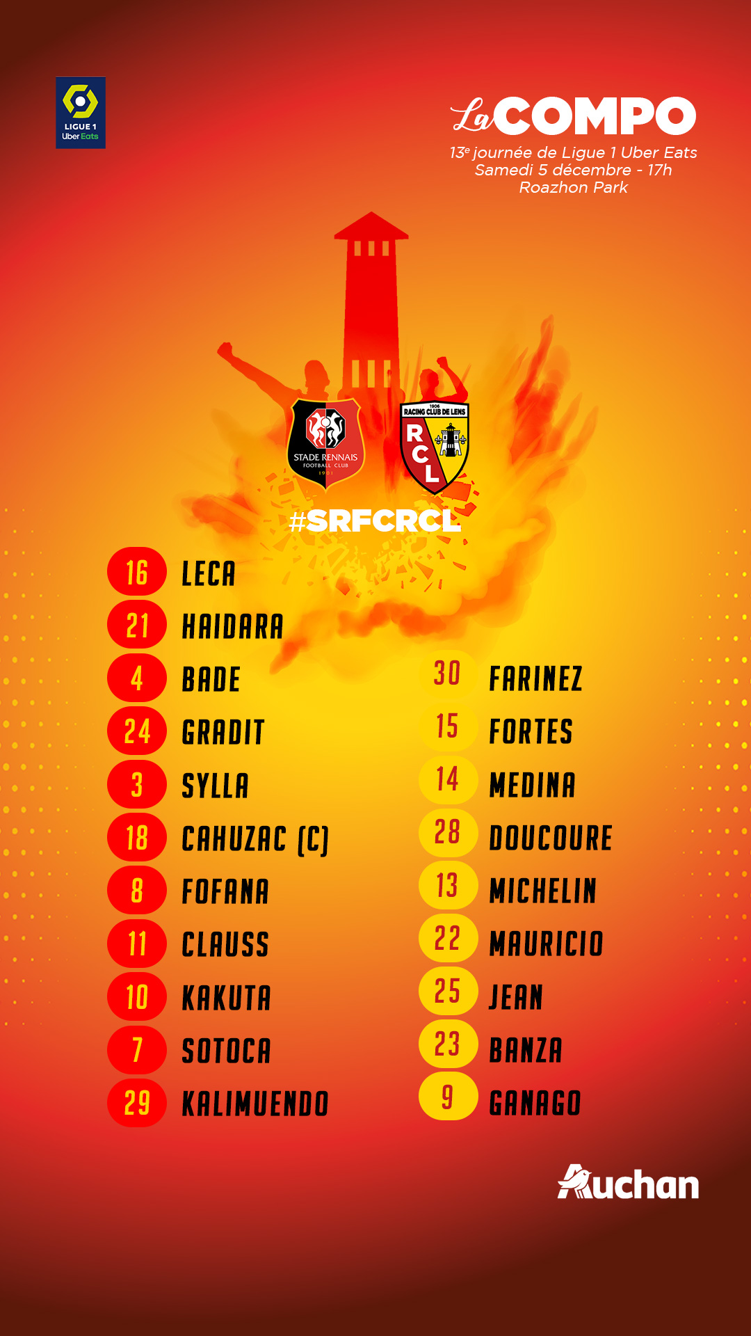 Rennes - Lens la compo lensoise