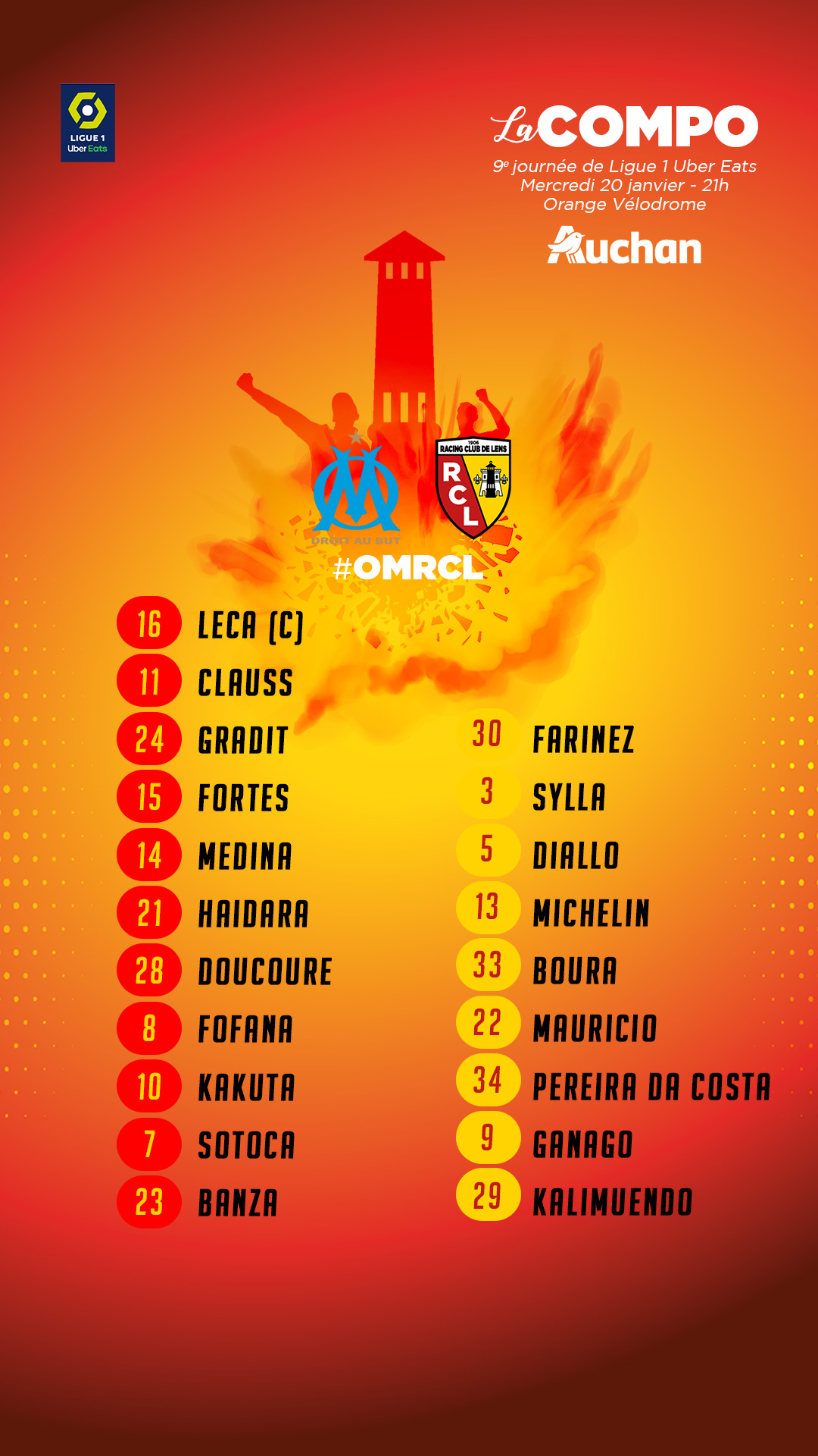 MArseille - Lens la compo lensoise