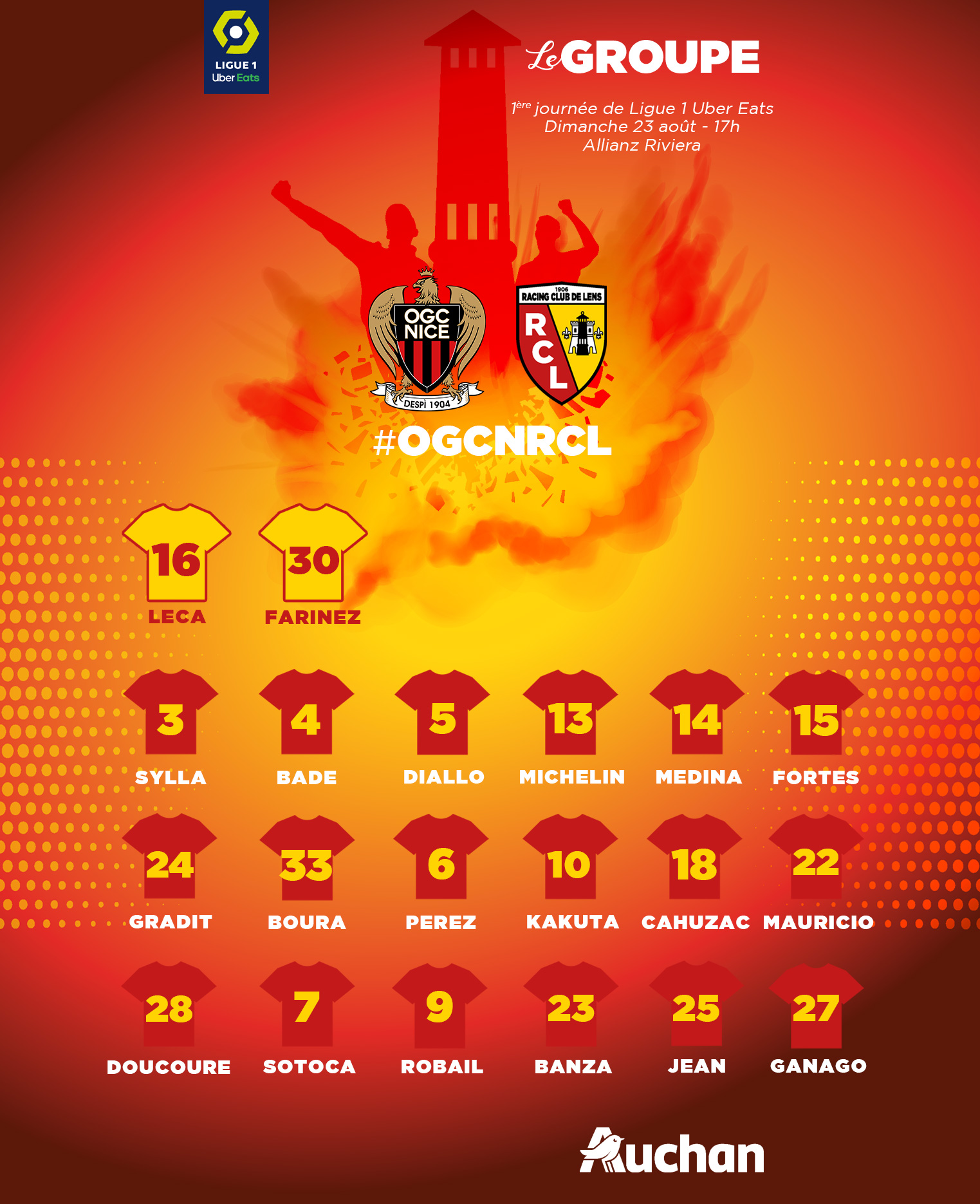 Groupe lensois Nice Lens rclens