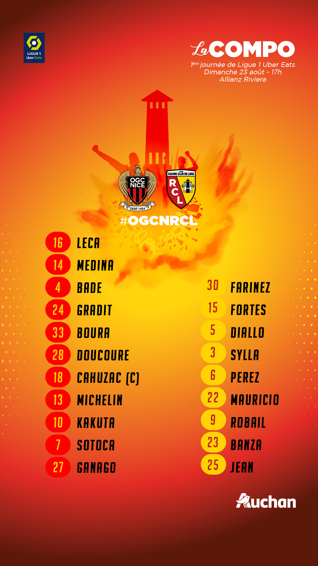 Composition lensoise Nice Lens rclens