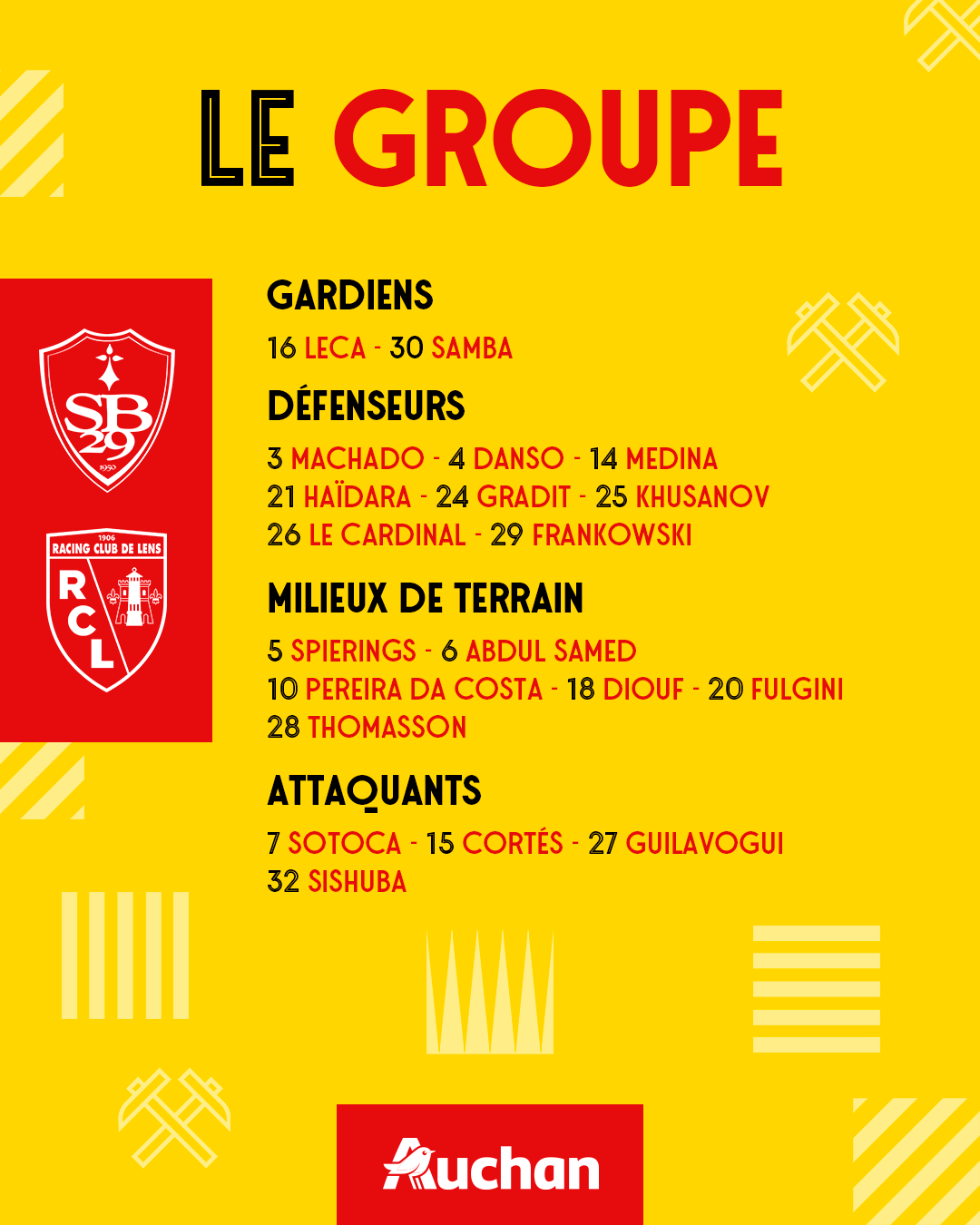 Groupe Lensois Brest Lens