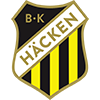 BK Hacken