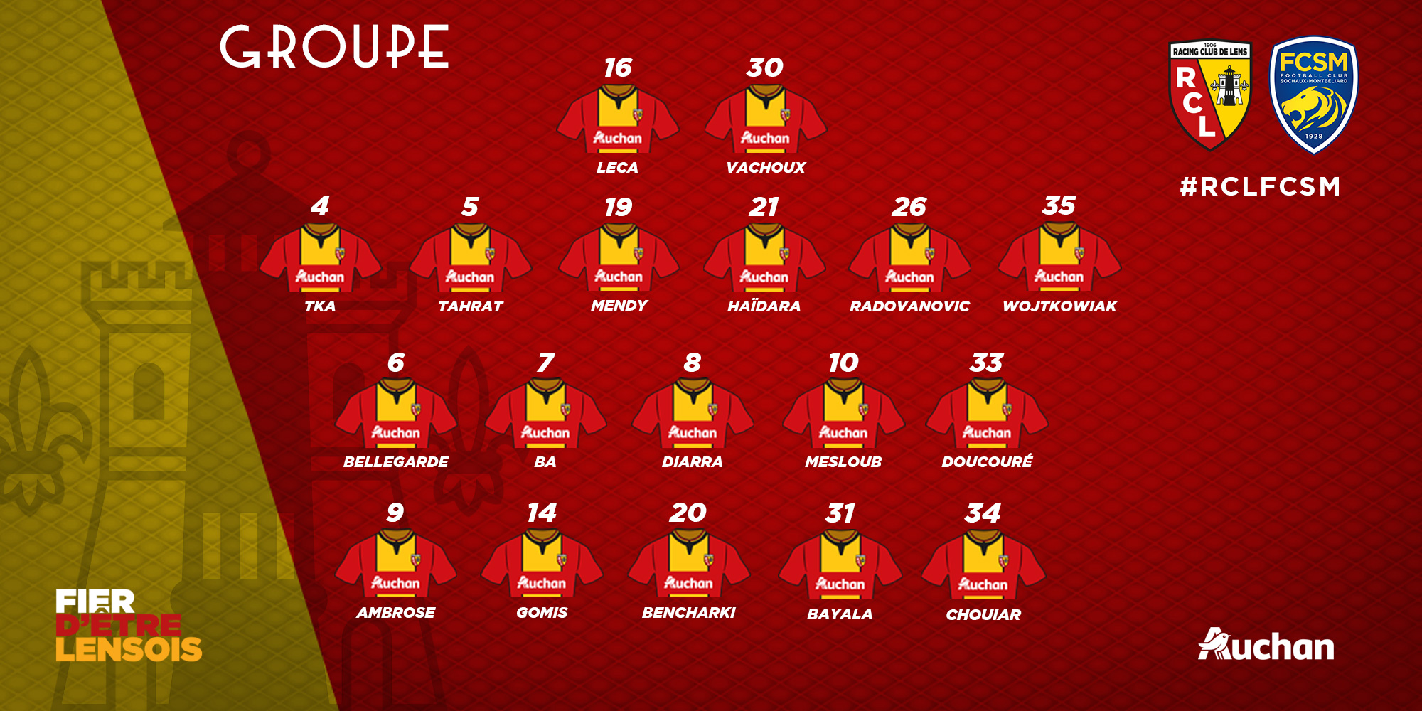 Le groupe lensois pour Lens - Sochaux